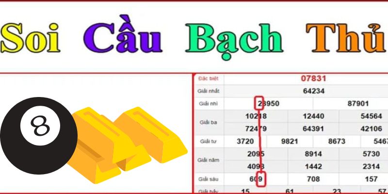 Phân tích các giải kỳ quay thưởng trước đó để tìm số may mắn